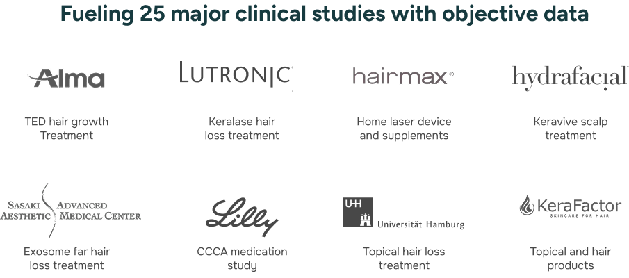 Alma, Lutronic, Hairmax, Hydrafacial, Sasaki Advanced Aesthetic Medical Center, Lilly, Universit\u00e4t Hamburg, KeraFactor